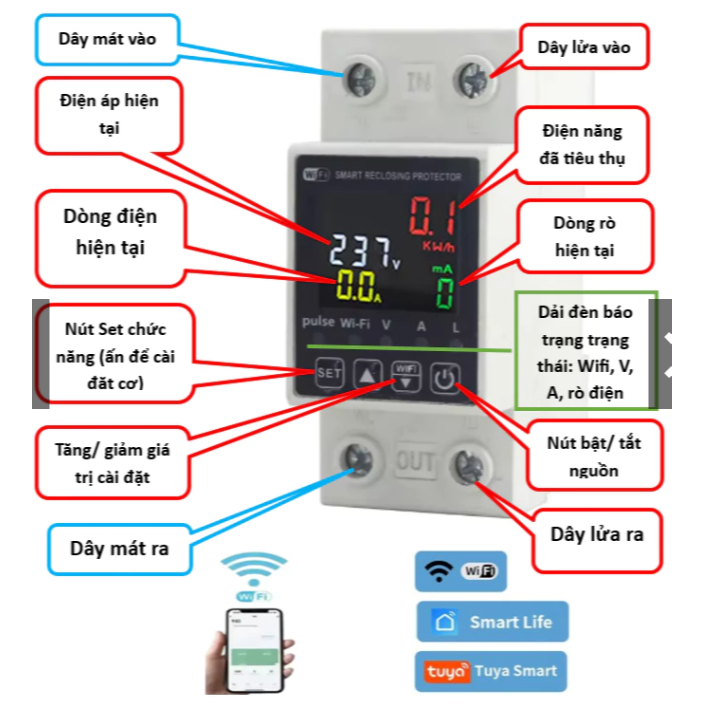 Công tơ Wifi kiêm aptomat bảo vệ, cầu dao chống giật RCBO dùng ứng dụng  Tuya/ Smart Life