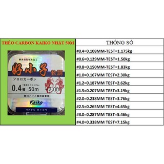 Cước thẻo Carbon KAIKO NHẬT 50M