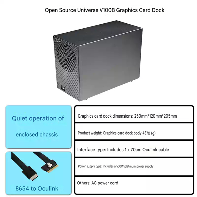 eGPU GZOSMETA Nvidia Tesla V100 16GB Bộ nhớ HBM2 Băng Thông 898 GB/s AI Local Workstation Dock - Ocu