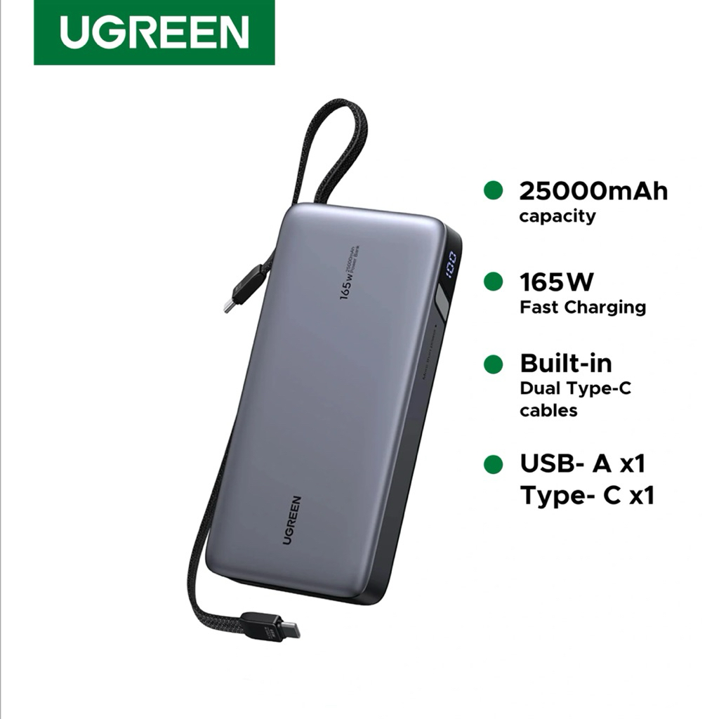Sạc dự phòng 25000mAh Ugreen PB552 Sạc nhanh 165W – 2 cáp USB-C tích hợp 140W + 65W, Sạc đầy chỉ 2 g