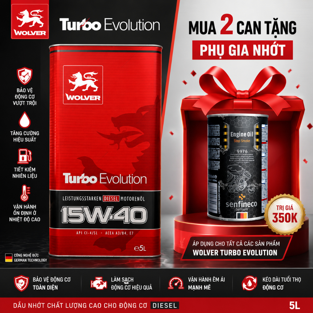 Dầu nhớt Wolver Turbo Evolution 15W-40 Ci4 5L - Wolver 15w40 5L nhập khẩu Đức