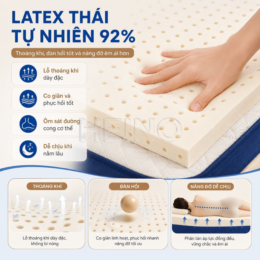 HEINO Nệm Lò Xo Túi Độc Lập 20cm Êm Ái Thoáng Khí Nâng Đỡ Cột Sống Cho Phòng Ngủ Gia Đình COD | BigBuy360 - bigbuy360.vn