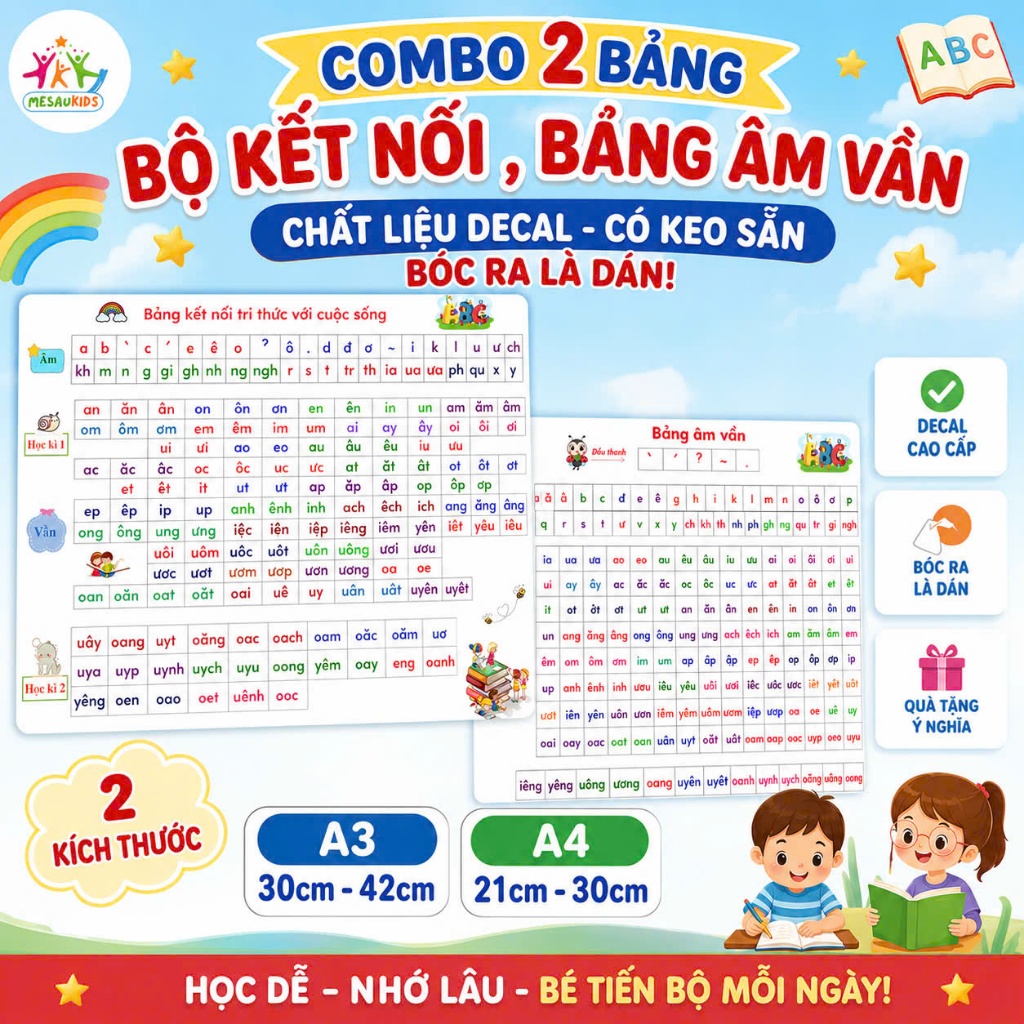 Bảng Chữ Cái Bảng Âm Vần Lớp Tiền Tiểu Học Lớp 1 Đồ Dùng Dạy Học Kết Nối Tri Thức MEDUAKIDS