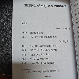 Sách - Lịch sử nước ta