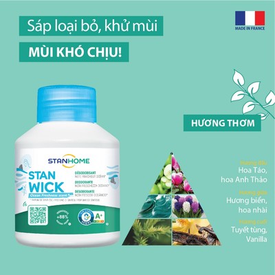Sáp thơm khử mùi Stanhome Stan Wick 250ml tiêu chuẩn Air Label Score A+