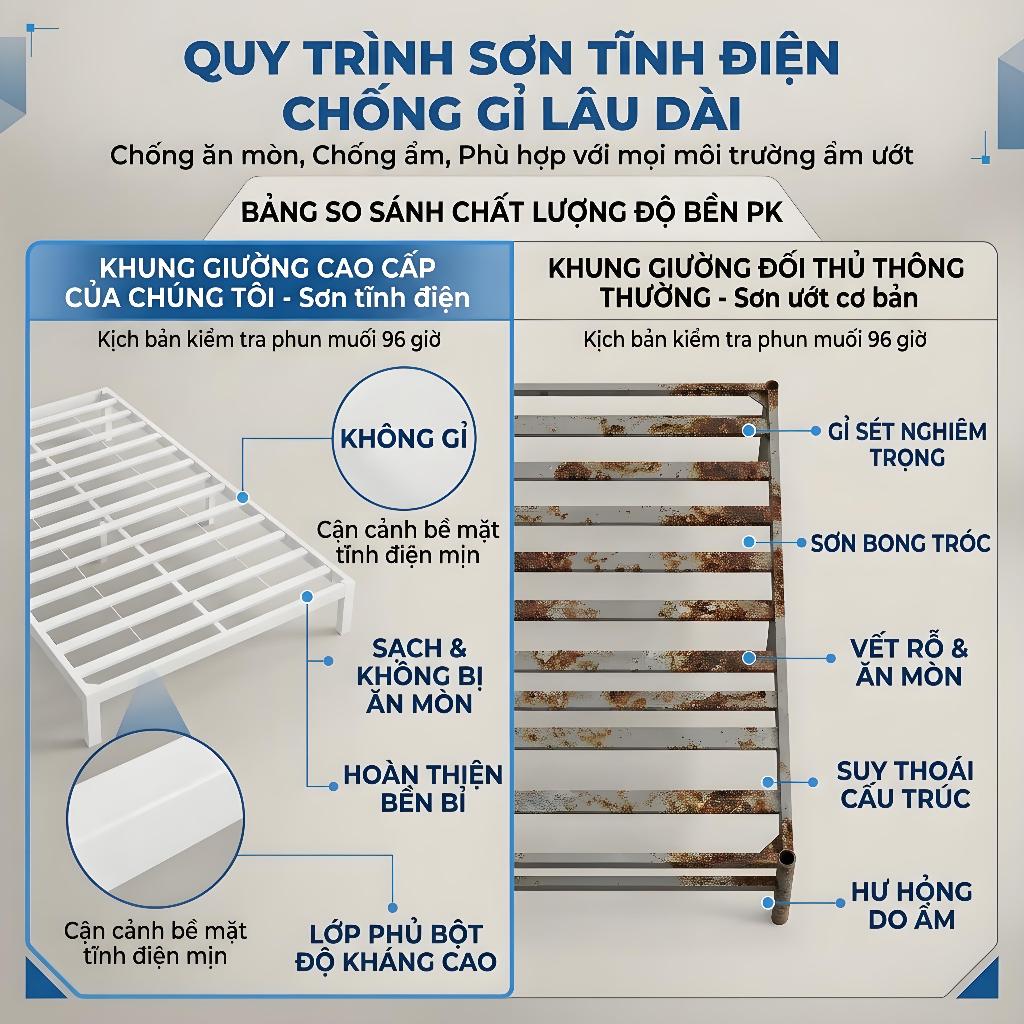 MY Giường sắt Được làm dày và gia cố chắc chắn xoay êm ái có không gian chứa đồ dưới gầm giường | BigBuy360 - bigbuy360.vn