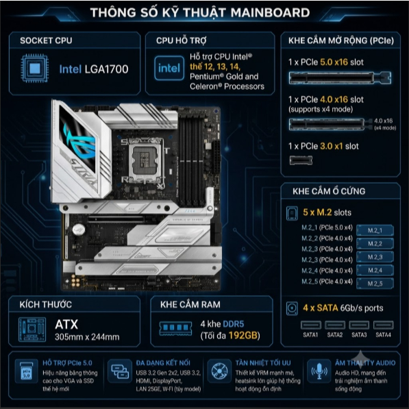 [BH 36 tháng] Mainboard ASUS ROG STRIX Z790-A GAMING WIFI II DDR5
