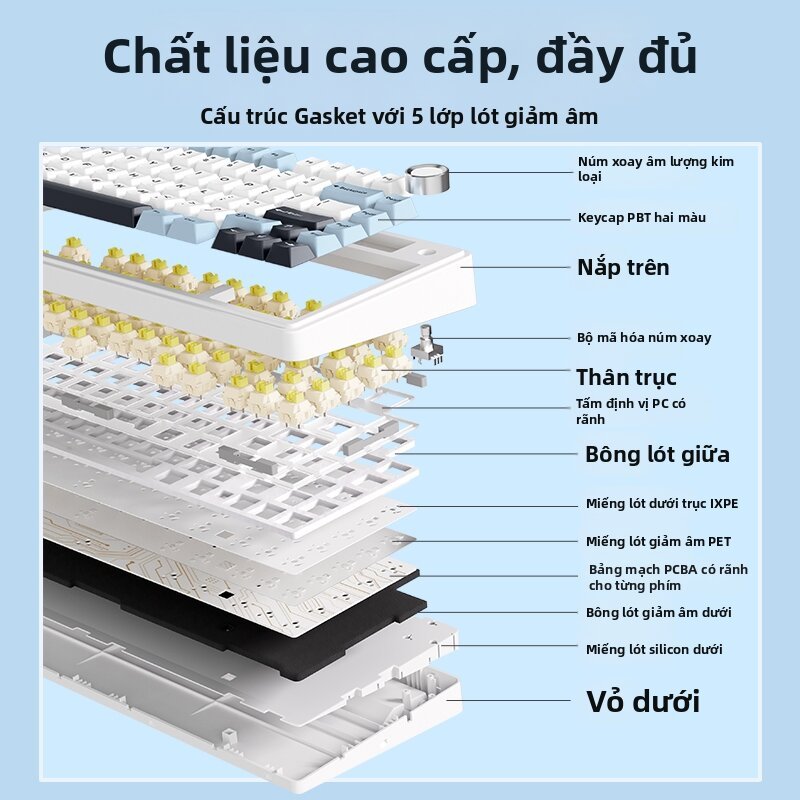 {HỎA TỐC} Bàn Phím Cơ AULA F75 Mạch Xuôi - Hotswap 5-Pin | 3 Mode Kết Nối, Núm Xoay Tiện Lợi Cho Máy Tính Laptop | BigBuy360 - bigbuy360.vn