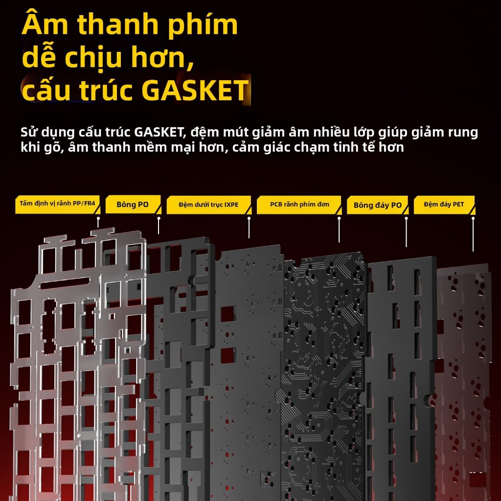 {HỎA TỐC} Bàn Phím Cơ LEOBOG Hi75C Pro - Khung Nhôm, 3 Mode Kết Nối, Mạch Xuôi, Có Núm Xoay | BigBuy360 - bigbuy360.vn
