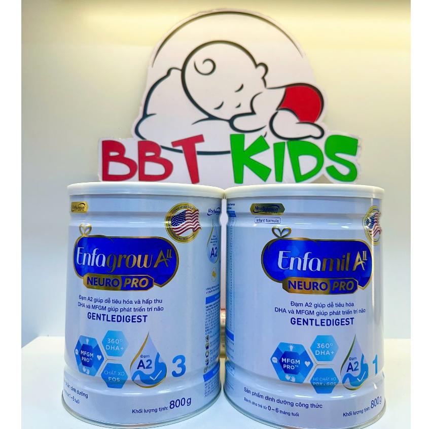 ENFA - Sữa Bột Mead Johnson Enfamil A2 Neuropro Số 1,2,3