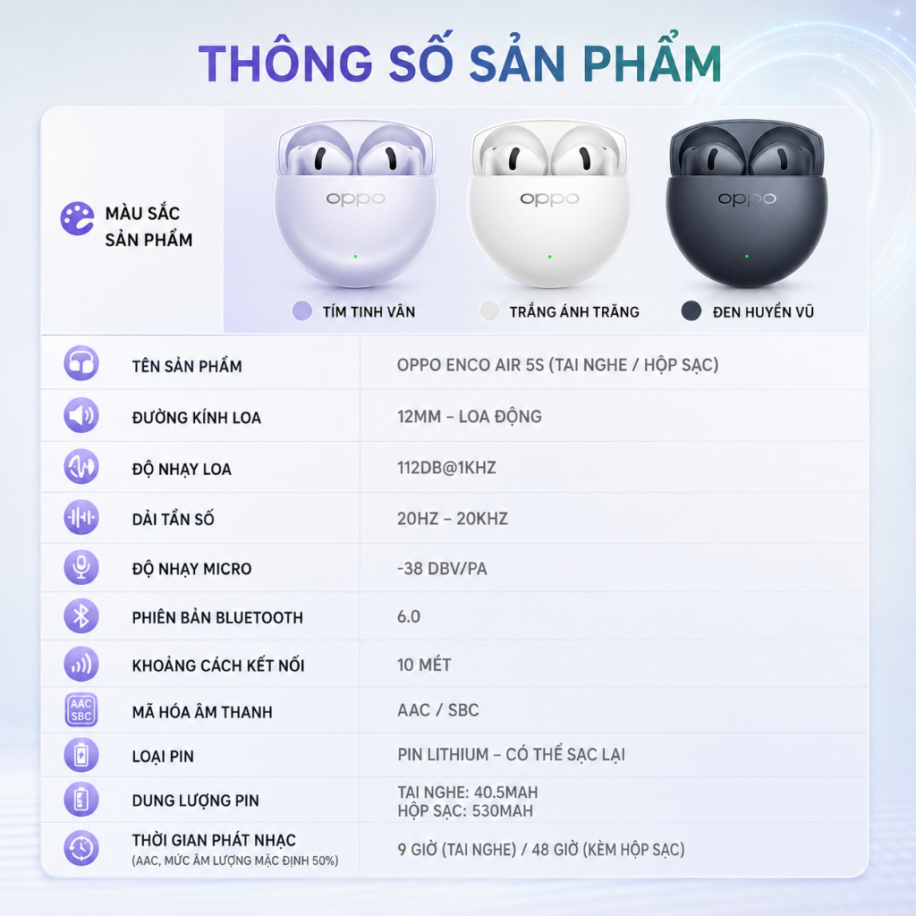 Tai Nghe Bluetooth OPPO Enco Air 5S Chính Hãng, Âm Thanh Hi-Res, Chống Ồn AI, Pin Lâu 38H, Kết Nối Bluetooth 5.4 | BigBuy360 - bigbuy360.vn
