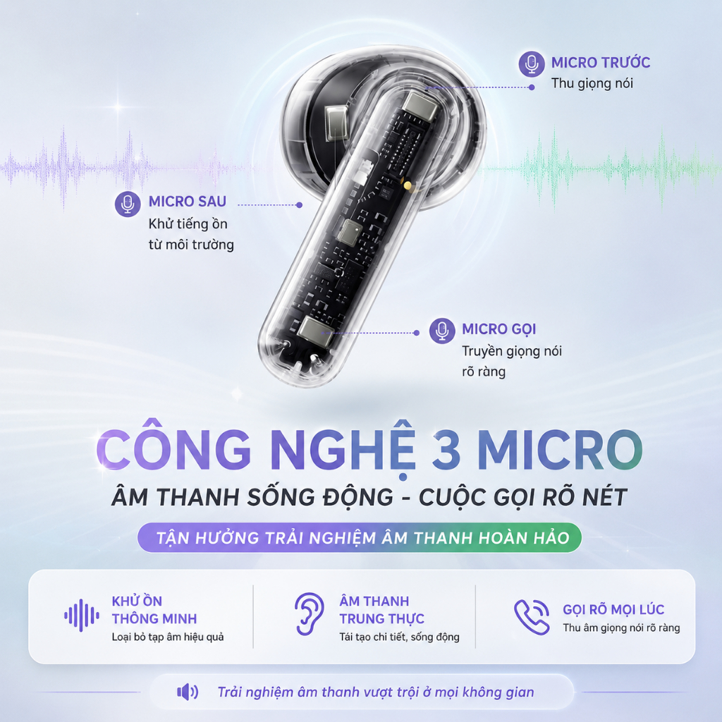Tai Nghe Bluetooth OPPO Enco Air 5S Chính Hãng, Âm Thanh Hi-Res, Chống Ồn AI, Pin Lâu 38H, Kết Nối Bluetooth 5.4 | BigBuy360 - bigbuy360.vn