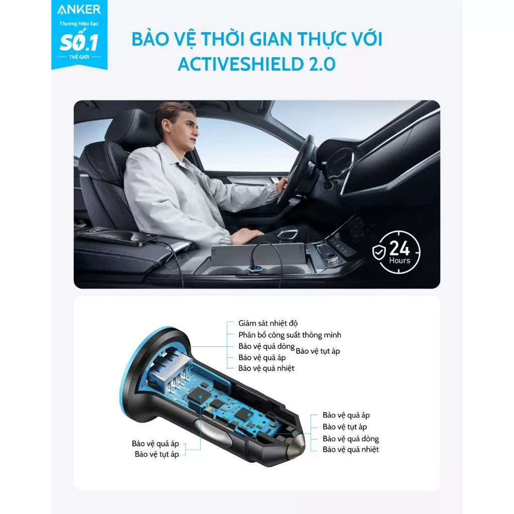 Tẩu sạc ô tô Anker 323 52.5W A2735 sạc nhanh xe hơi 2 cổng Type C USB IQ 3.0 cho điện thoại - Bảo hà