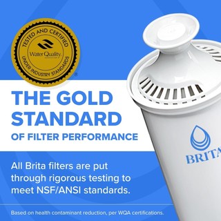 [HÀNG MỸ] Lõi thay bình lọc nước Brita, lẻ 1 cái