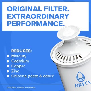 [HÀNG MỸ] Lõi thay bình lọc nước Brita, lẻ 1 cái
