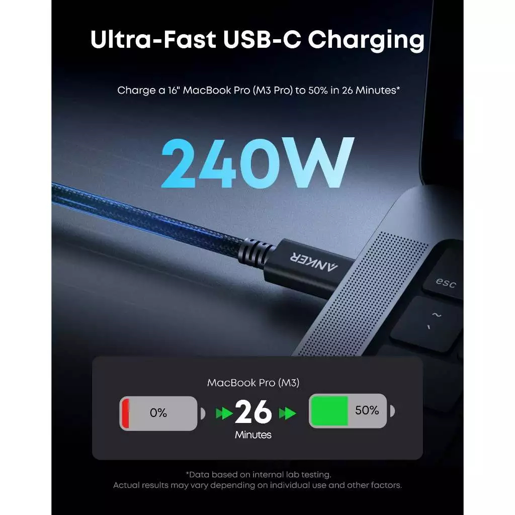 Cáp Sạc Anker Prime C to C 1m Thunderbolt 5 A84N1 Siêu Tốc 240W Chính Hãng - Bảo Hành 18T Thời Đại C