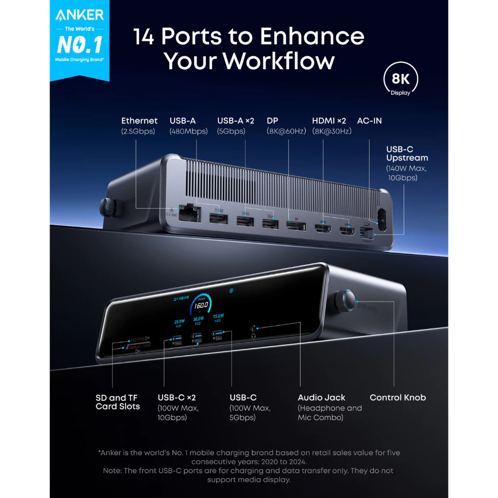 Trạm Sạc Anker Prime 14-in-1 A83B3 Triple Display Link Chính Hãng - Bảo Hành 18 Tháng 1 Đổi 1 Thời Đ