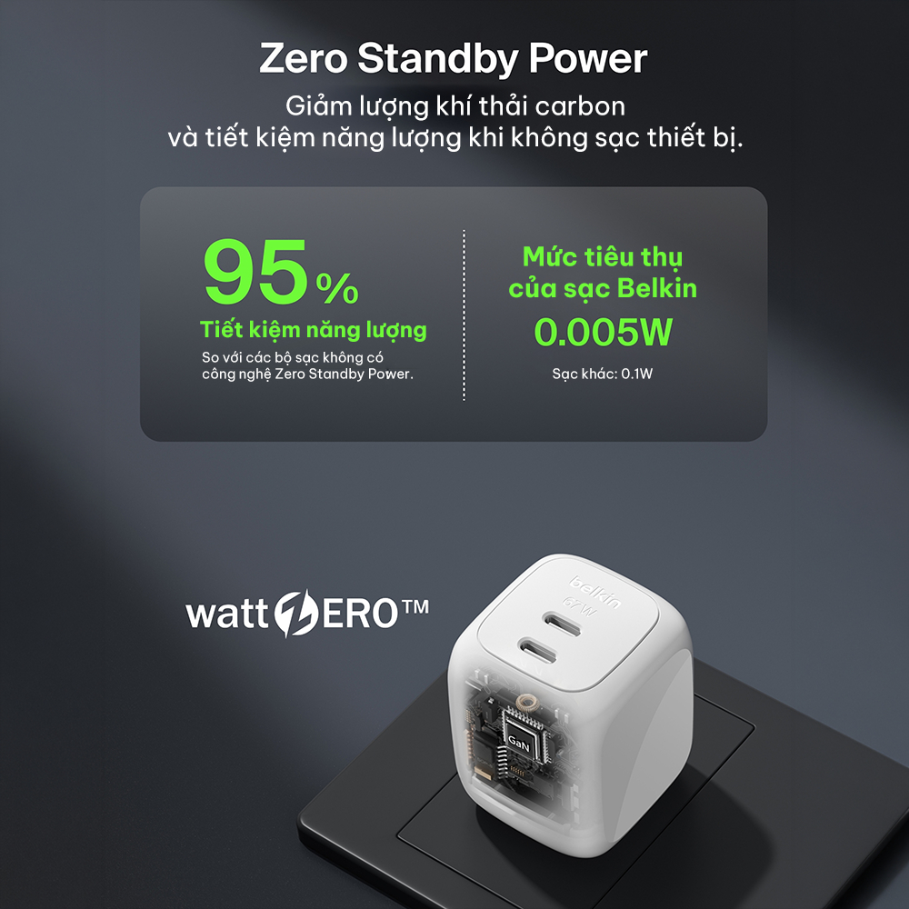 Củ sạc nhanh Belkin 67W GaN PD 3.1 có 2 cổng USB-C dành cho iPhone 17 iPad Macbook Bảo hành chính hãng 2 năm | BigBuy360 - bigbuy360.vn