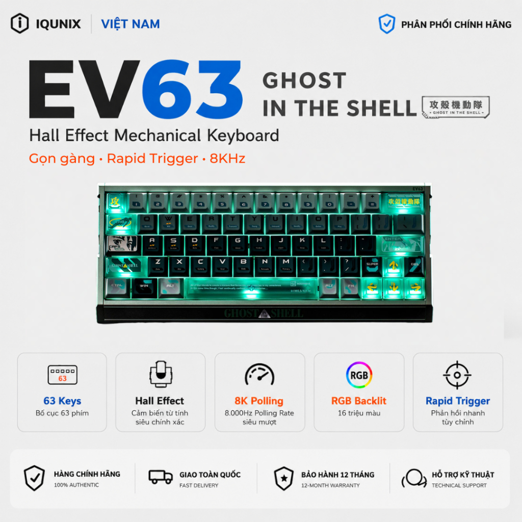 Bàn Phím Cơ Gaming IQUNIX EV63 Shell Core Ghost in the Shell | Hall Effect | 8K | Hàng Chính Hãng
