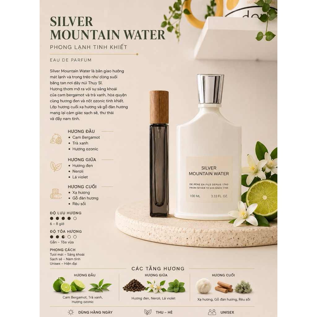 Nước Hoa mẫu thử unisex-  S-ilver Mountain Water