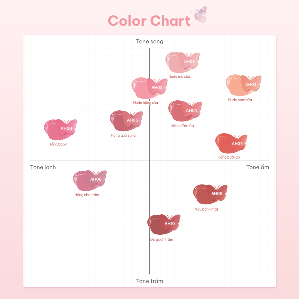 [MỚI] Son Tint Black Rouge Air Hip Glow Tint - 4.2g | BigBuy360 - bigbuy360.vn