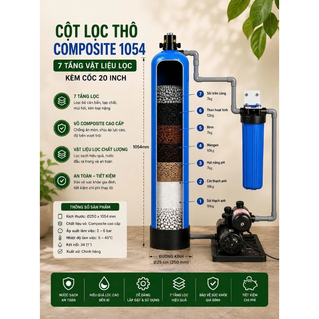 Cột lọc thô Composite 1054 full vật liệu lọc van 3 ngã