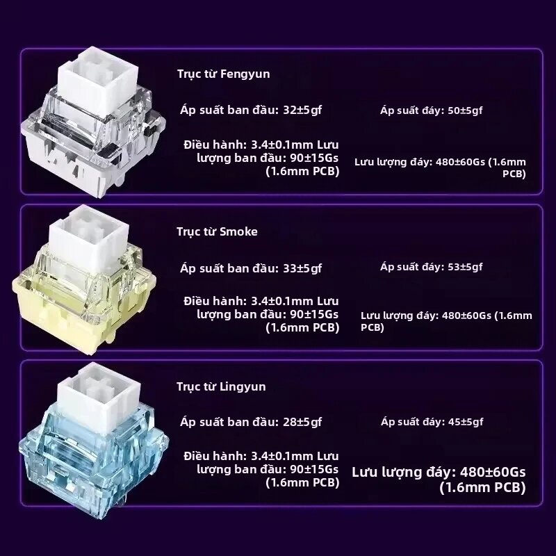 {HỎA TỐC} Bàn phím gaming Aula Mini60 HE Pro có Led - 3 Modes - 8K Polling Rates | BigBuy360 - bigbuy360.vn