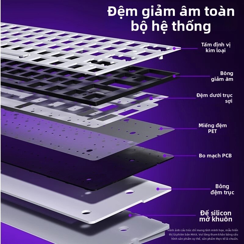 {HỎA TỐC} Bàn phím gaming Aula Mini60 HE Pro có Led - 3 Modes - 8K Polling Rates | BigBuy360 - bigbuy360.vn