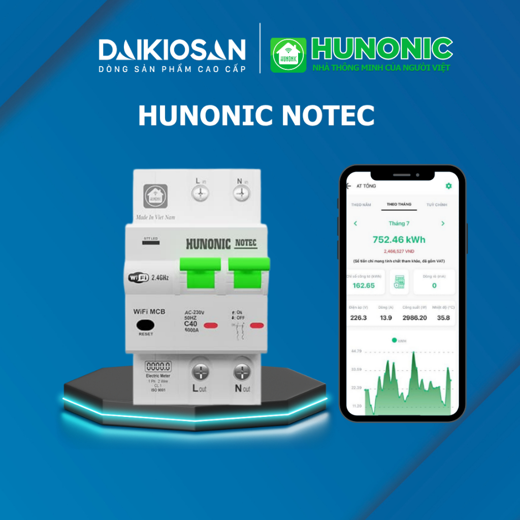 Aptomat Thông Minh Wifi Hunonic Notec Điều Khiển Từ Xa - Aptomat Hunonic 40A 63A 80A