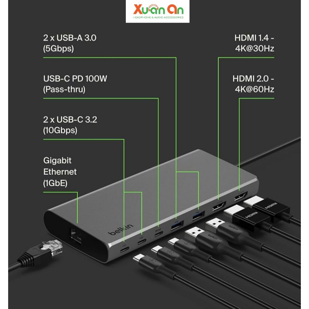 Hub Belkin 8 in 1 USB C Chính Hãng qua sử dụng