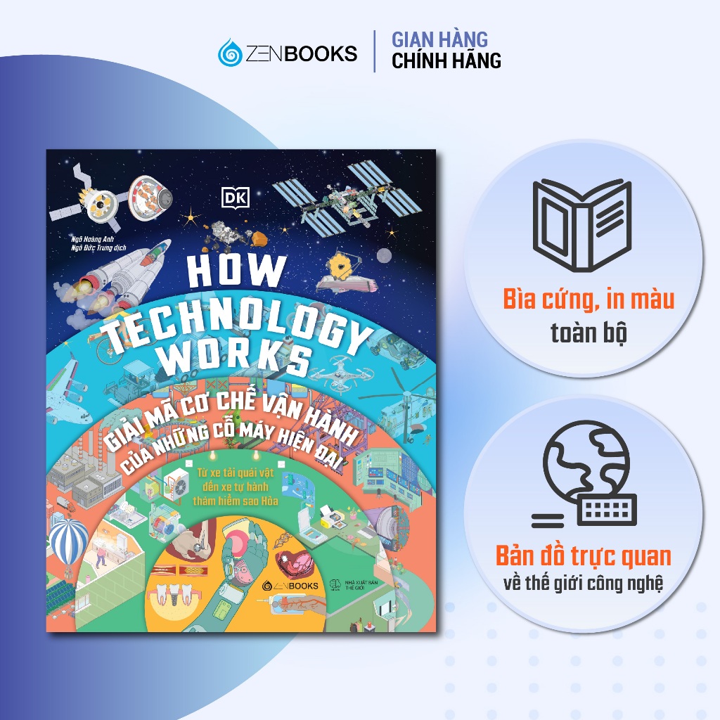 Sách - How Technology Works - Giải Mã Cơ Chế Vận Hành Của Những Cỗ Máy Hiện Đại