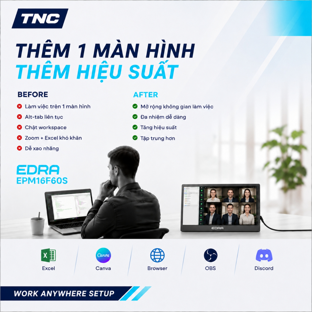 Màn Hình Di Động EDRA EPM16F60S 15.6 Inch/ FHD/ IPS/ 60Hz/ 5ms/ HDR10/ Type-C HDMI 2.1 - BH 2 Năm | BigBuy360 - bigbuy360.vn