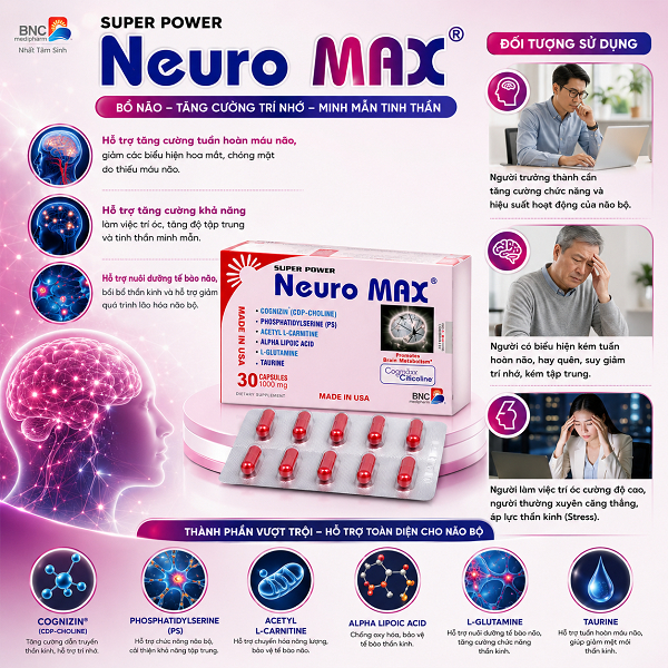 [Chính Hãng] Viên Uống Bổ Não Super Power Neuro Max Mỹ - Tăng Tuần Hoàn Não, Tăng Khả Năng Tập Trung