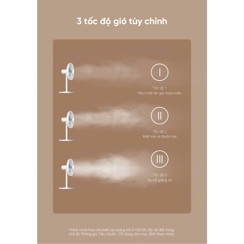 Quạt đứng thông minh Xiaomi Mi Fan 2 Lite - 7 cánh quạt, hoạt động yên tĩnh, kết nối app Mi Home | BigBuy360 - bigbuy360.vn