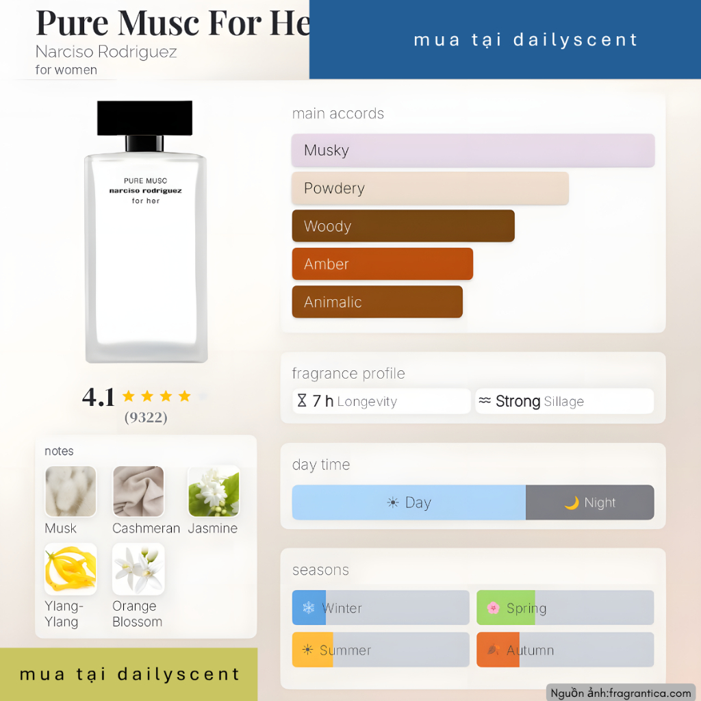 10ml Nước hoa Narciso | Nước hoa All Of Me | Nước hoa Musc Noir Rose | Nước hoa Narciso For Her EDP|