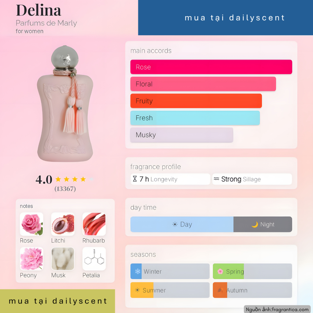 10ml Nước hoa Parfums de Marly| Nước hoa Valaya | Nước hoa Valaya Exclusif | Nước hoa Delina | Nước 