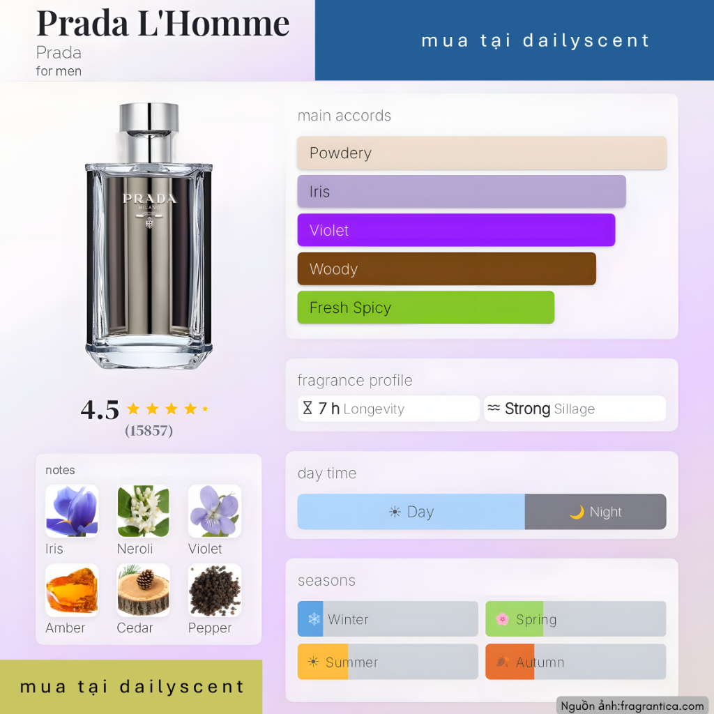 10ml Nước hoa Paradoxe | Nước hoa Lhomme Prada| Nước hoa Paradoxe Intense | Nước hoa Lhomme Prada In