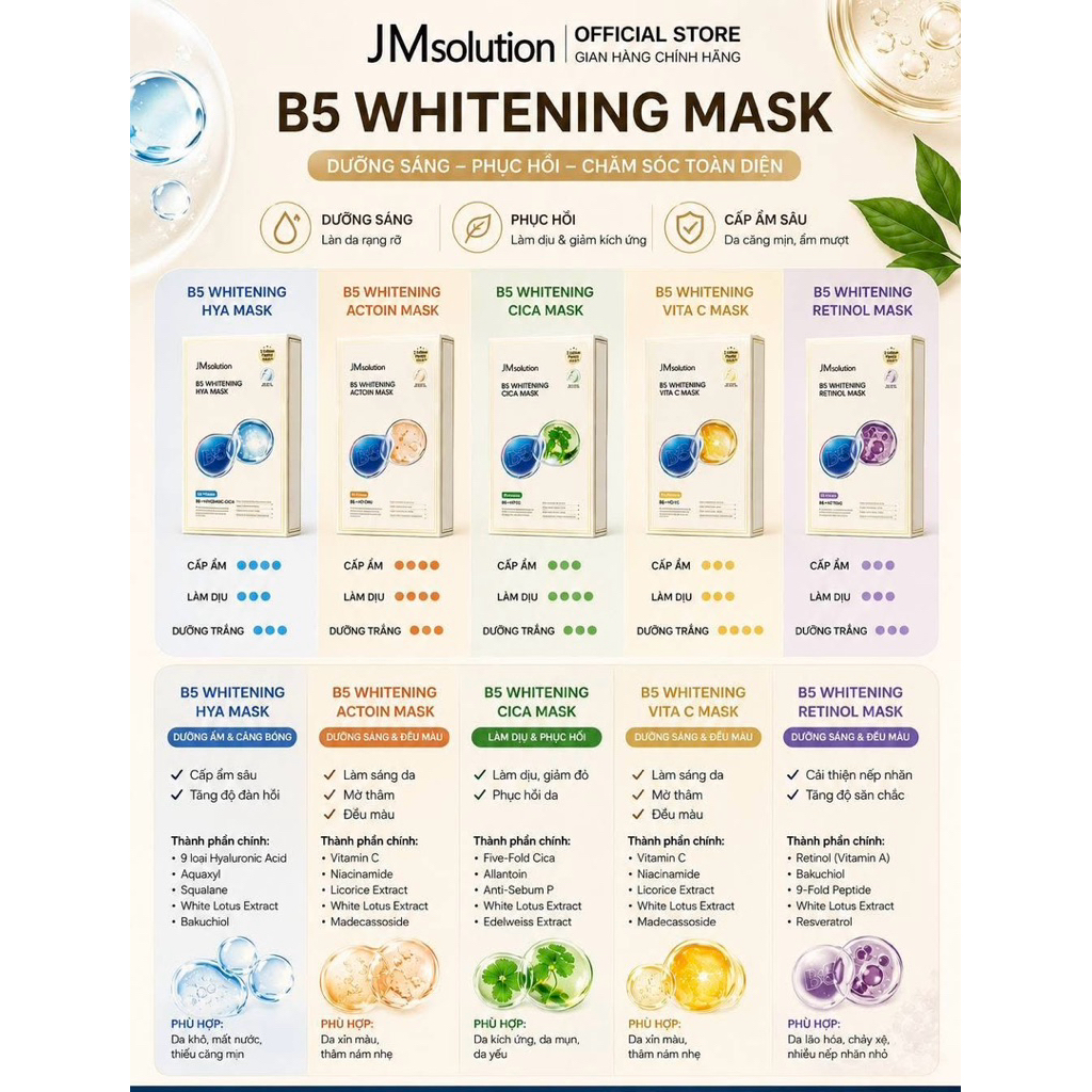 Mask 𝐉𝐌 𝐒𝐨𝐥𝐮𝐭𝐢𝐨𝐧 𝐁𝟓 𝐩𝐡𝐢𝐞̂𝐧 𝐛𝐚̉𝐧 𝐦𝐨̛́𝐢 𝐧𝐡𝐚̂́𝐭