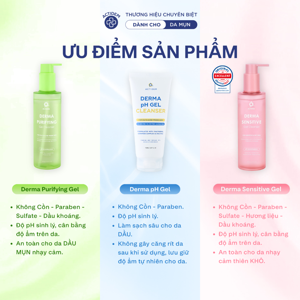 Gel rửa mặt cho da dầu, nhạy cảm, da hỗn hợp Actidem Derma pH/Sensitive/Purifying Gel Cleanser 30/150/200ml | BigBuy360 - bigbuy360.vn