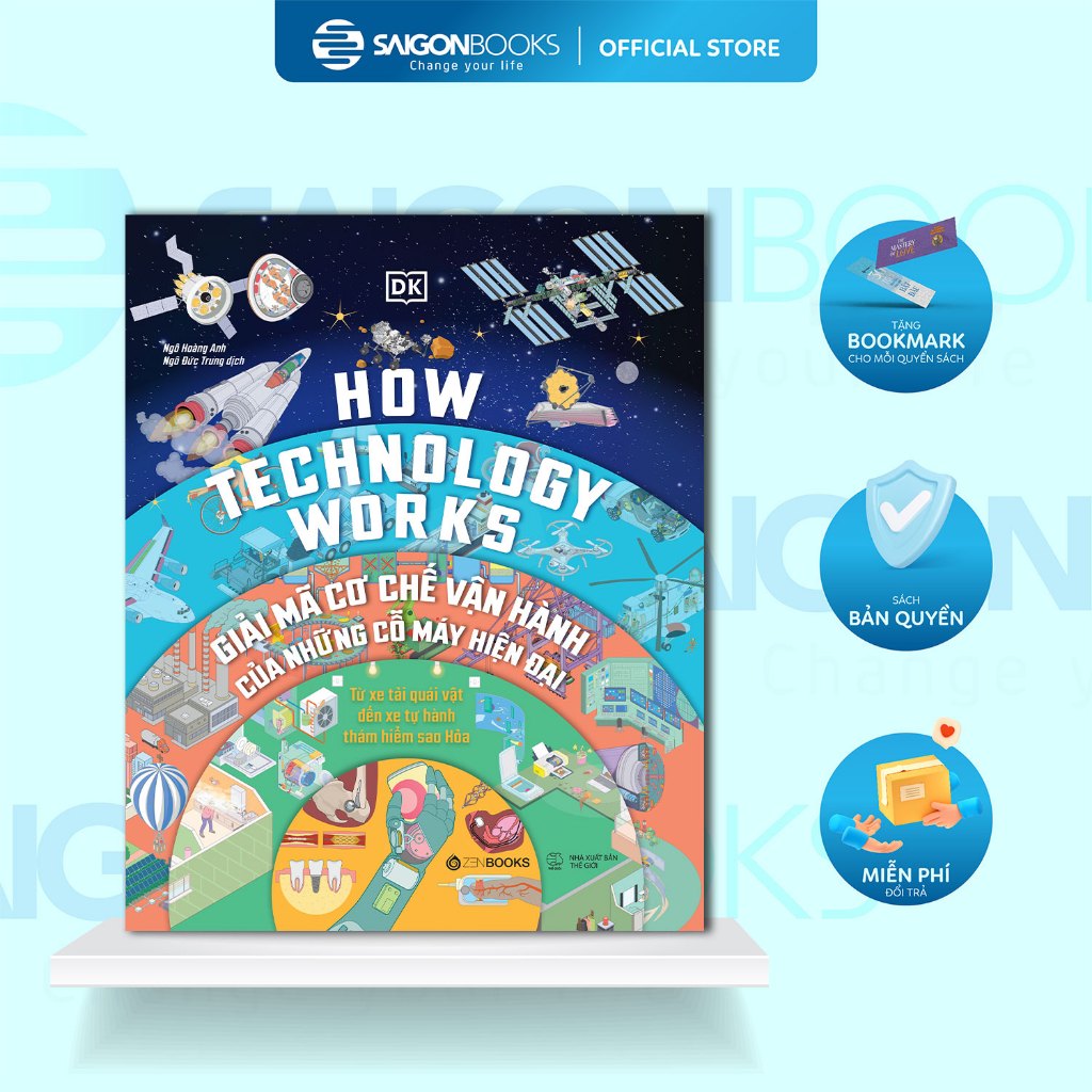 Sách - HOW TECHNOLOGY WORKS - Giải mã cơ chế vận hành của những cỗ máy hiện đại - NXB DK