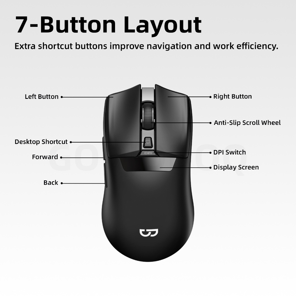 Chuột Không Dây GOOJODOQ 5 DPI, Màn Hình Số, Pin 300mAh, Sạc Type-C, Êm Ái | BigBuy360 - bigbuy360.vn