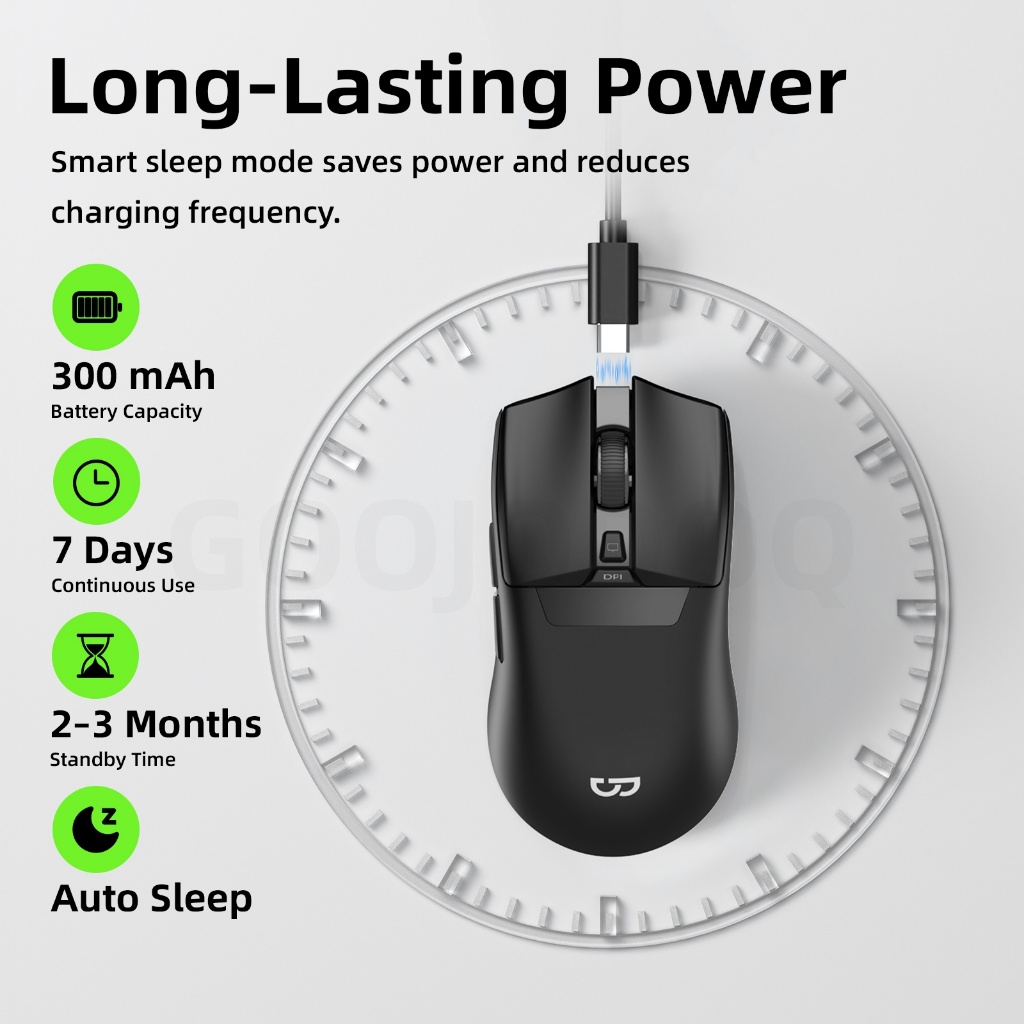 Chuột Không Dây GOOJODOQ 5 DPI, Màn Hình Số, Pin 300mAh, Sạc Type-C, Êm Ái | BigBuy360 - bigbuy360.vn