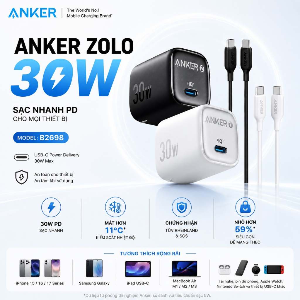 Bộ sạc nhanh Anker B2698 30W chân gập, kèm cáp TypeC to TypeC (Đen)