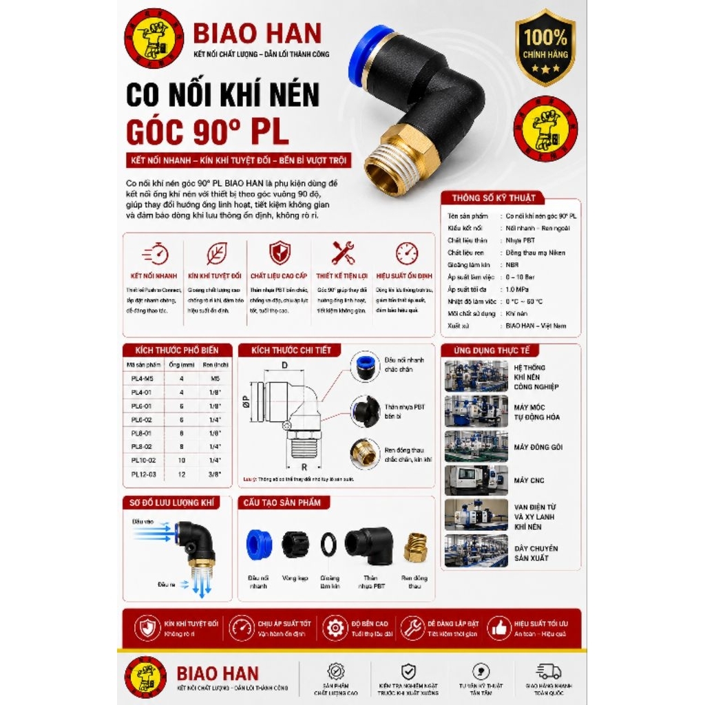 CO NỐI KHÍ NÉN GÓC 90° PL6-8-10 BIAO HAN