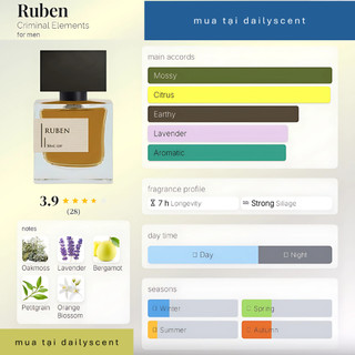 Nước hoa Criminal Elements Ruben 50ml| Nước hoa Unisex| Nước hoa mùi rêu sồi| Nước hoa niche| Dailyscent