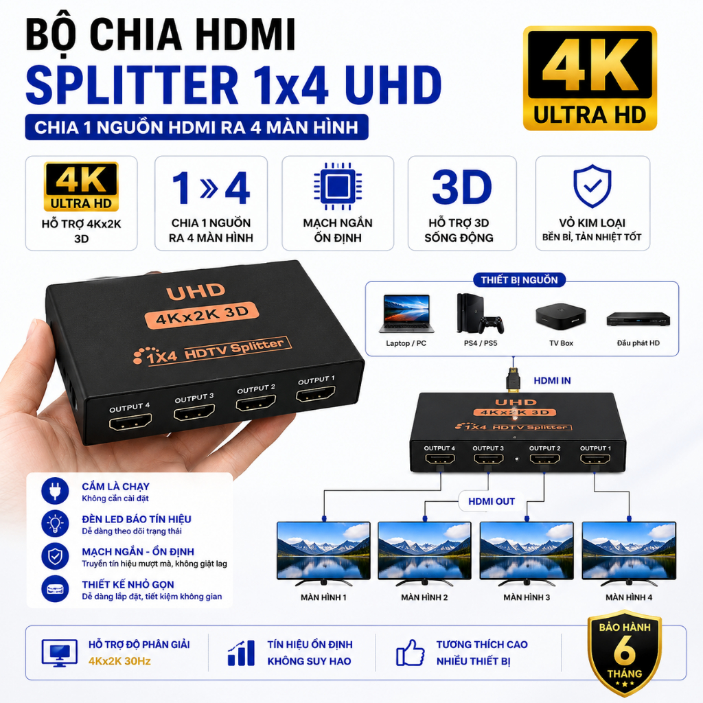 Bộ Chia HDMI Splitter 1x4 UHD 4Kx2K 3D Mạch Ngắn Cho Laptop PC TV Box PS4 PS5 Máy Chiếu