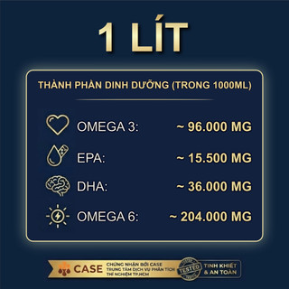 [Premium + Quà Tặng] - 1 Lít Dầu Cá Hồi Cho Thú Cưng - Cafe Mèo – Bổ Sung Omega 3 & Vitamin E Giúp Mượt Lông, Giảm Rụng