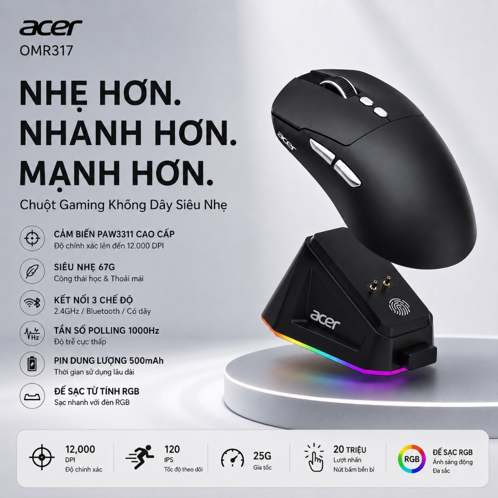 ACER OMR317 Chuột Gaming Không Dây 3 Chế | Bluetooth / 2.4G / Có dây | Tốc độ phản hồi 1K + Đế sạc