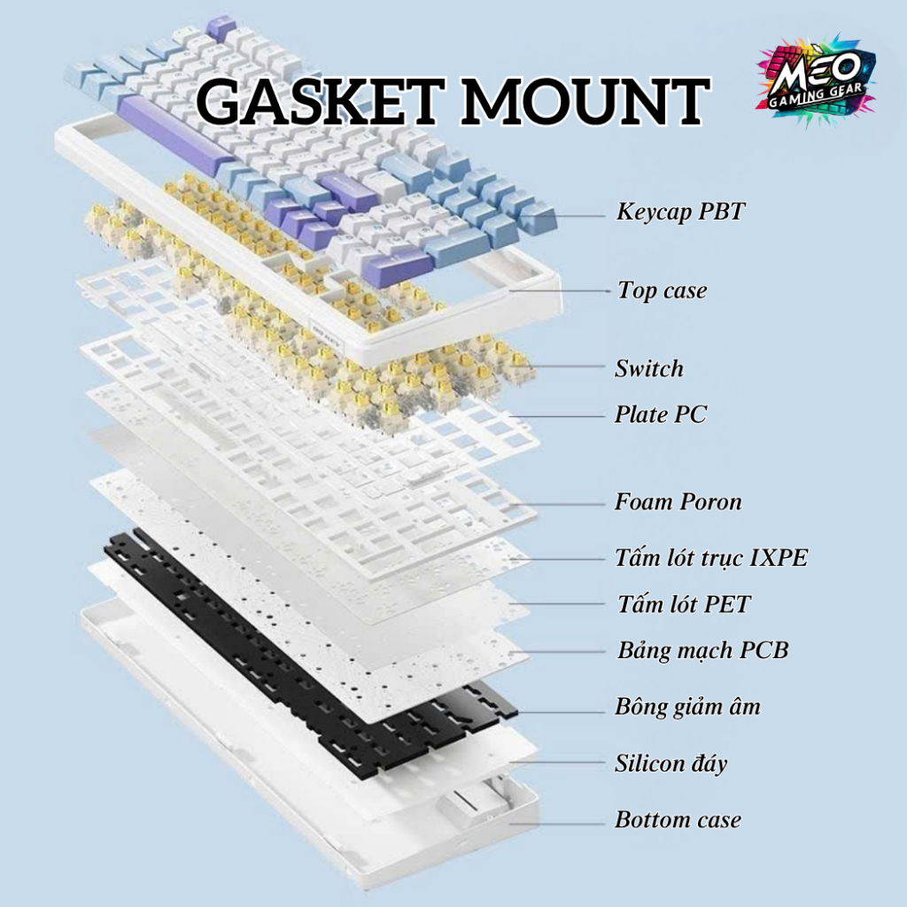 Bàn Phím Cơ Không Dây Aula F99 - 3 Mode - LED RGB - Hotswap 5PIN - Keycap PBT | BigBuy360 - bigbuy360.vn
