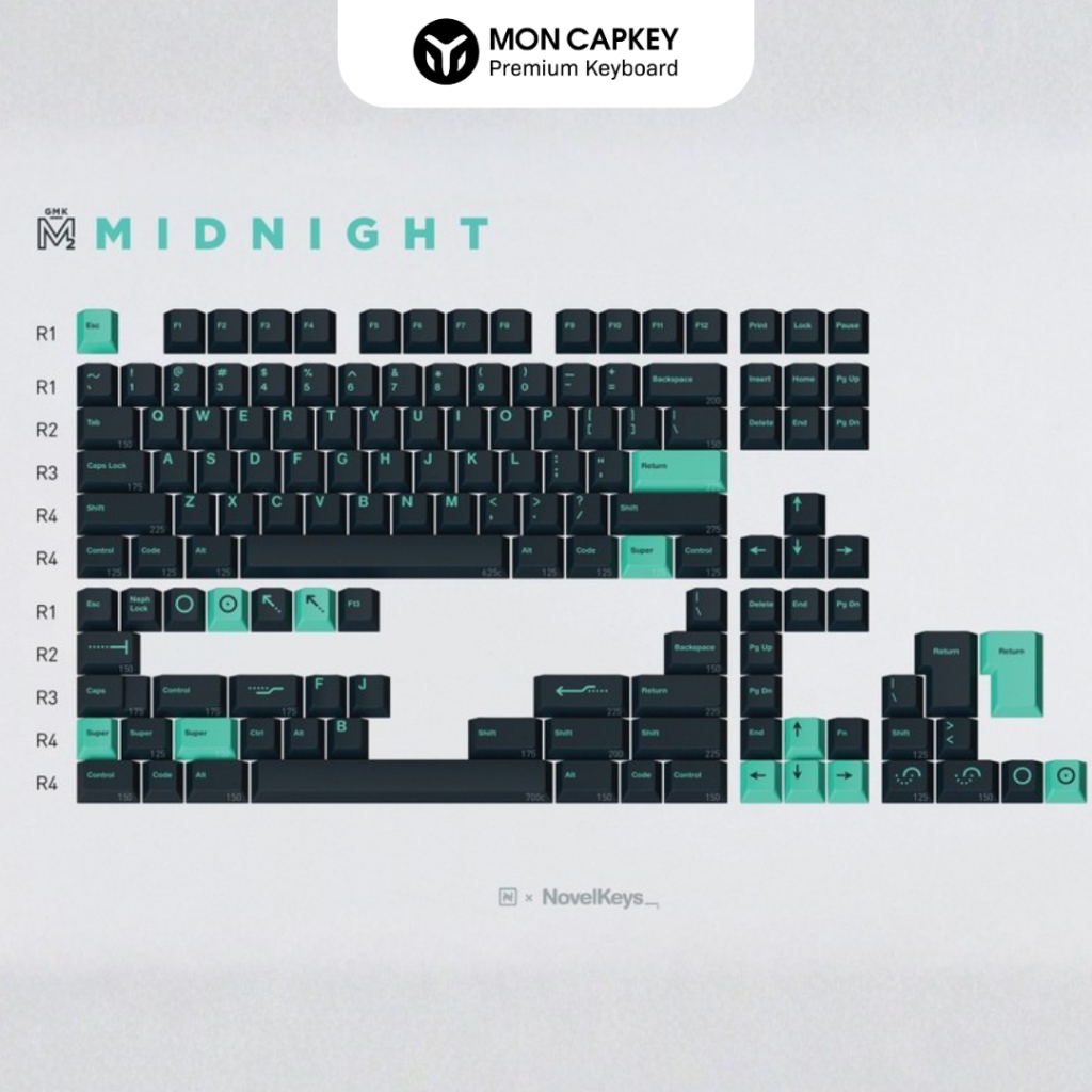 Bộ keycap GMK Metropolis Midnight